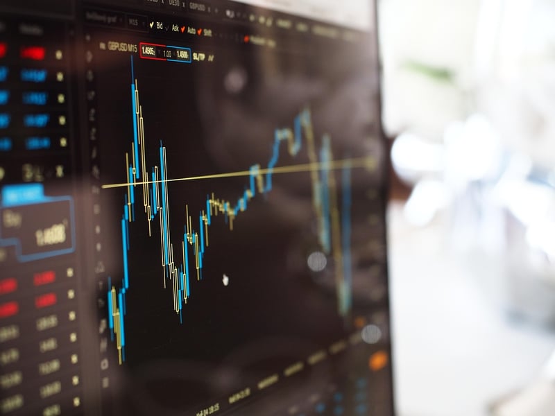 Stock Market Trader
